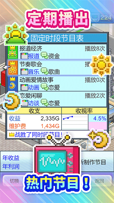 精彩截图-澳门金沙991电视制作物语汉化版下载-澳门金沙991电视制作物语中文版(TV Studio Story)下载 v117 安卓版1